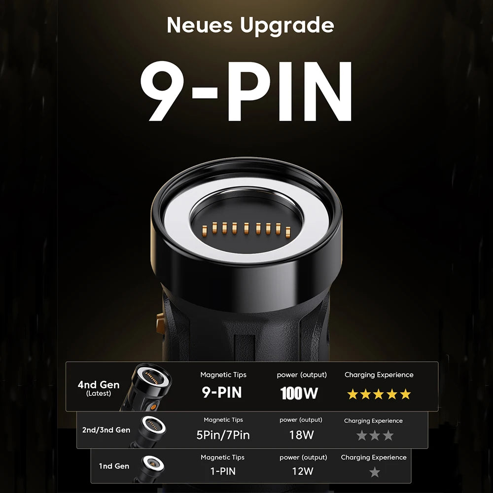 100W Magnetic Fast Charging Cable