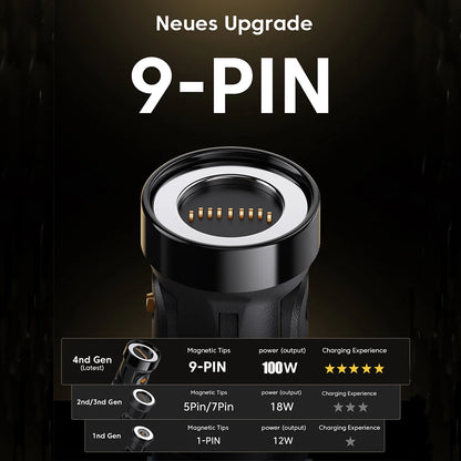 100W Magnetic Fast Charging Cable